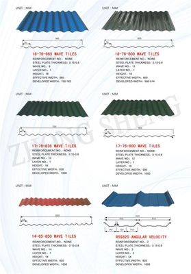 Servizio di decollaggio EN Standard ASTM A792 Materiale da costruzione PPGI rivestito di colore Lastra di copertura 500-1500mm Larghezza RAL9017