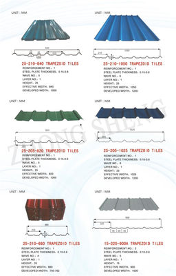 Servizio di decollaggio EN Standard ASTM A792 Materiale da costruzione PPGI rivestito di colore Lastra di copertura 500-1500mm Larghezza RAL9017
