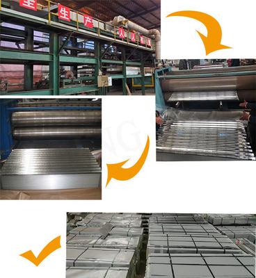 600-1500mm Larghezza Zinc IBR GI Piastra galvanizzata con spessore di 0,6 mm e opzione di personalizzazione del logo