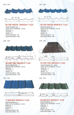 0.14mm 0.15mm 0.20mm 0.22mm Color Zinc PPGI PPGL Fornitura di fogli di tetto ondulato per zero spangle minimo e ± 1% Tolleranza