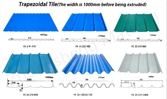0.14mm 0.15mm 0.20mm 0.22mm Color Zinc PPGI PPGL Fornitura di fogli di tetto ondulato per zero spangle minimo e ± 1% Tolleranza