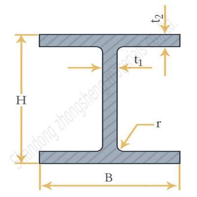 Legna H laminata a caldo SN490B di grado 60x16x8 Spessore della flangia 7-34 mm Lunghezza 6-12 m per materiali da costruzione