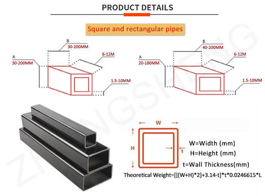 API Pipe Prime ASTM 50 x 50 Tubo quadrato per carports Tubo quadrato galvanizzato e lunghezza 1-6m